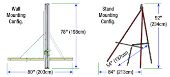 Fletcher-Terry F3000/F3100 Stand