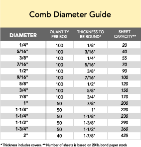 Comb-Guide